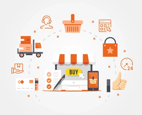 Why Businesses are Migrating to Composable Commerce